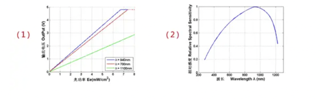 截屏2022-11-08 14.13.44 中.png