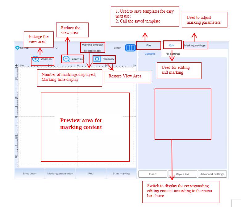 Диаграмма интерпретации функций нового интерфейса операционной системы.jpg